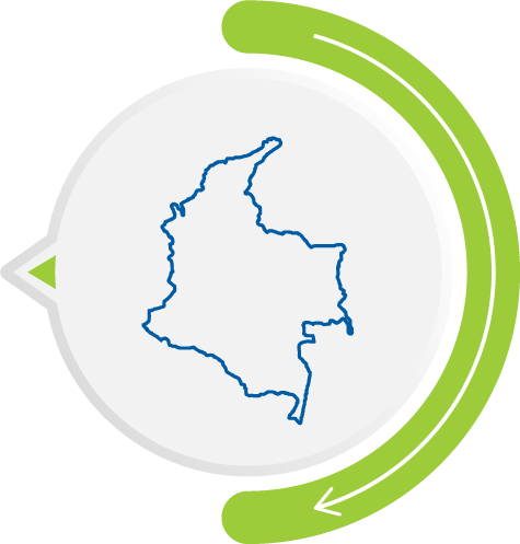colombia
